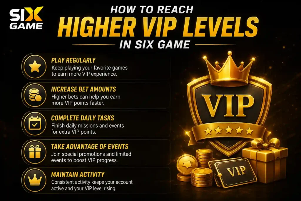 VIP Levels in Six Game